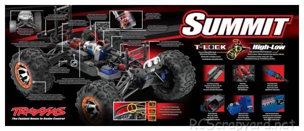 Traxxas Summit - 56076-4 Box