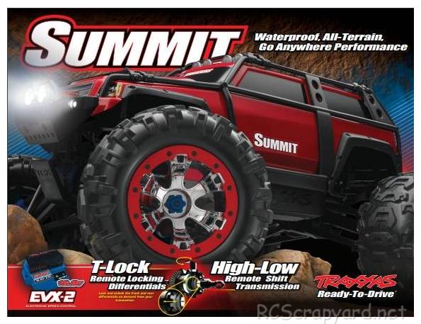 Traxxas Summit - 5610 Box