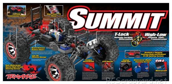 Traxxas Summit - 5610 Box