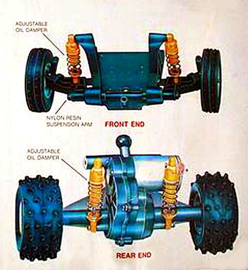 Traxxas Tom Cat Chassis