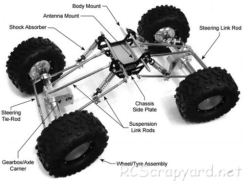 XTM X-Crawler Chasis