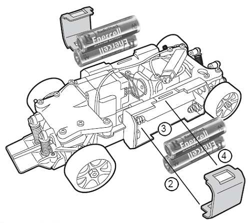 Xmods Chassis