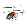 RC Helicopters