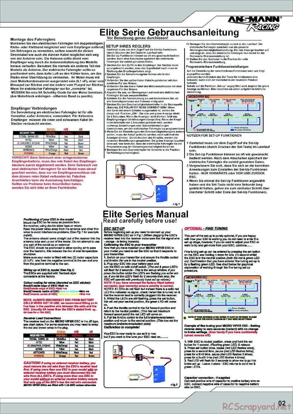 Ansmann - ARE-1 - Manual - Page 3