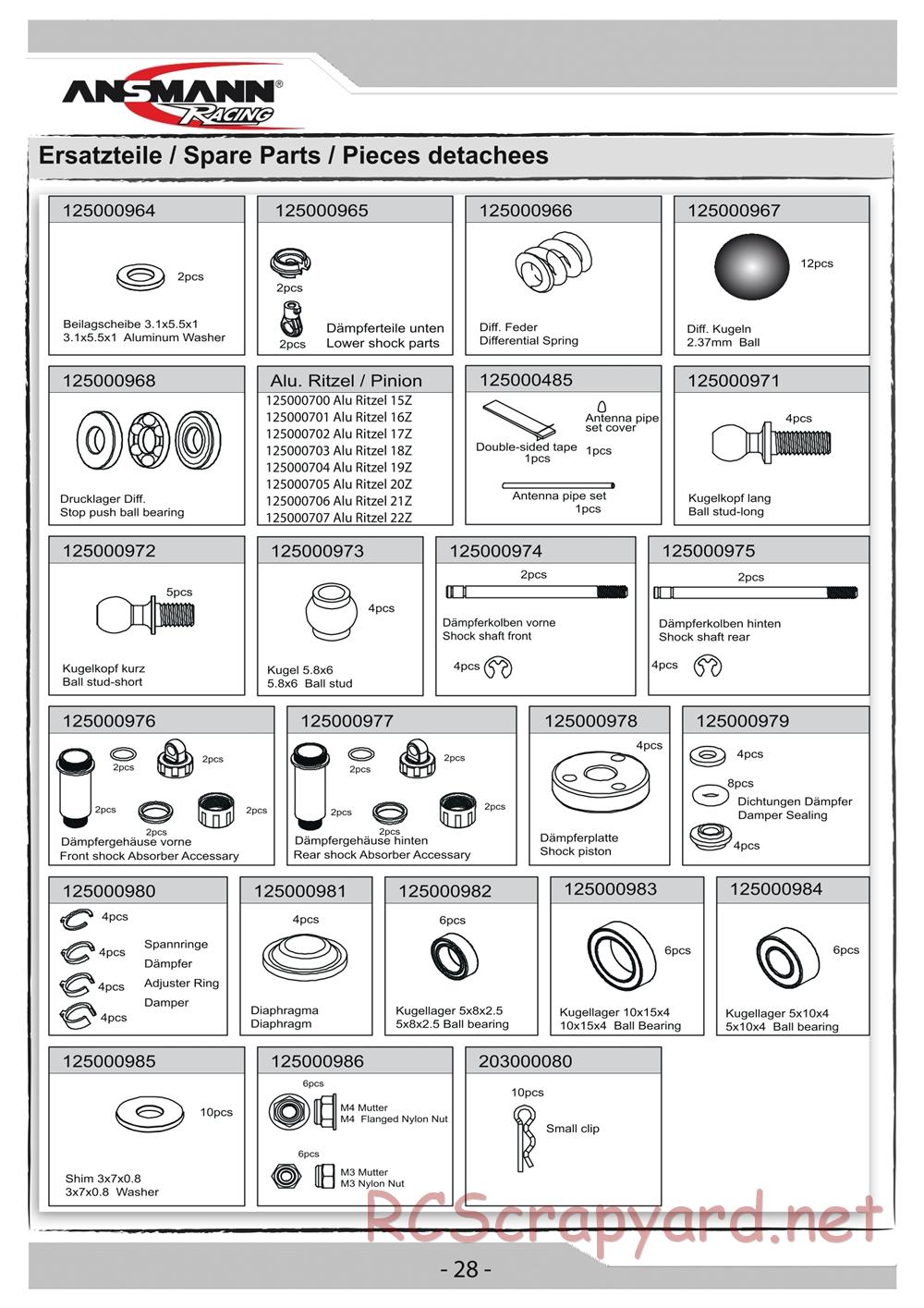Ansmann - Blizzard Kit / RTR - Manual - Page 28