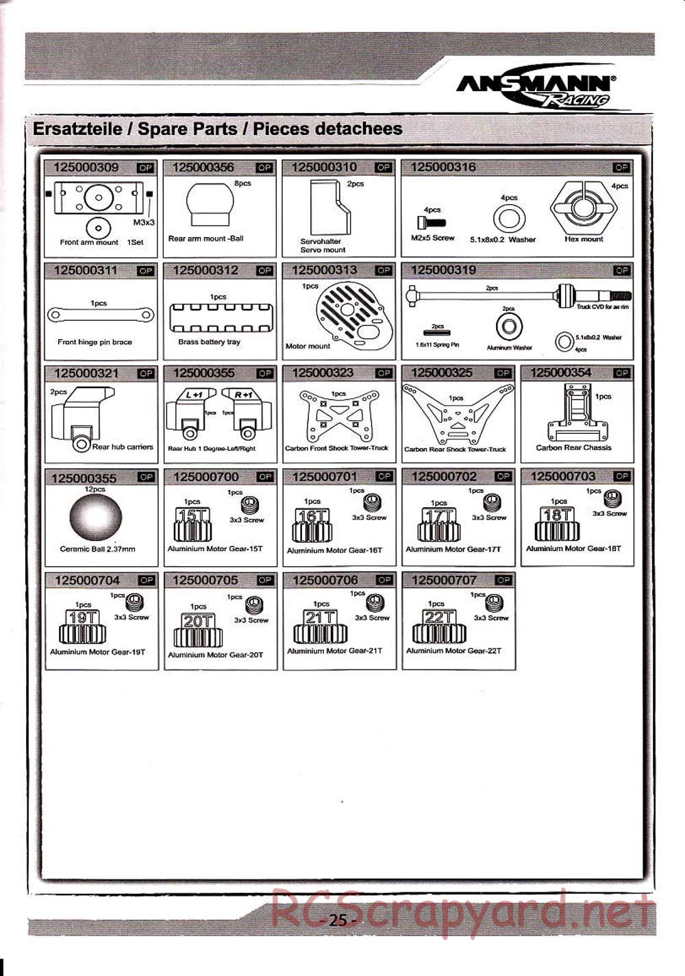 Ansmann - C.O.R.E. Truck Brushless - Manual - Page 25