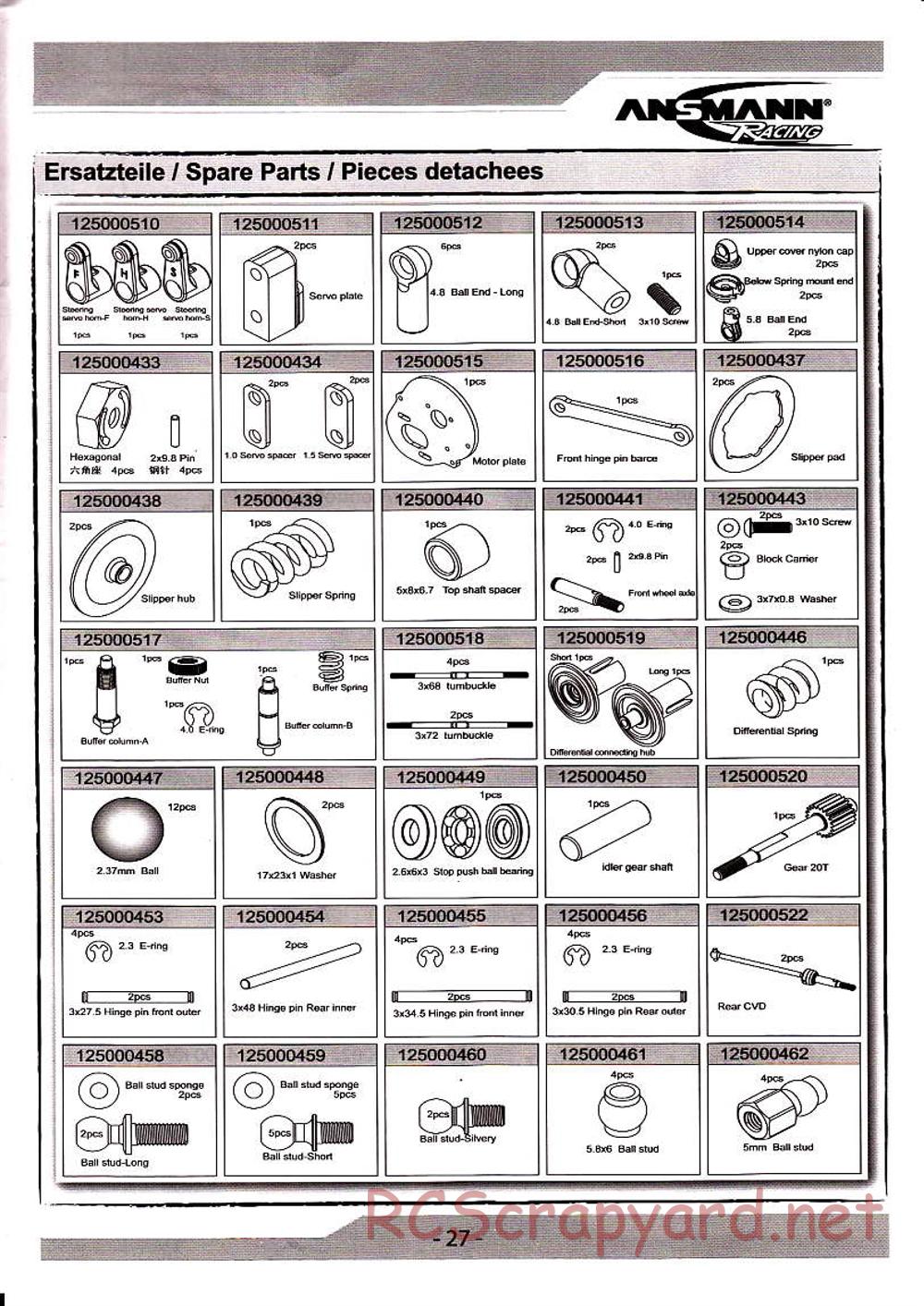 Ansmann - C.O.R.E. Truck Brushless - Manual - Page 27