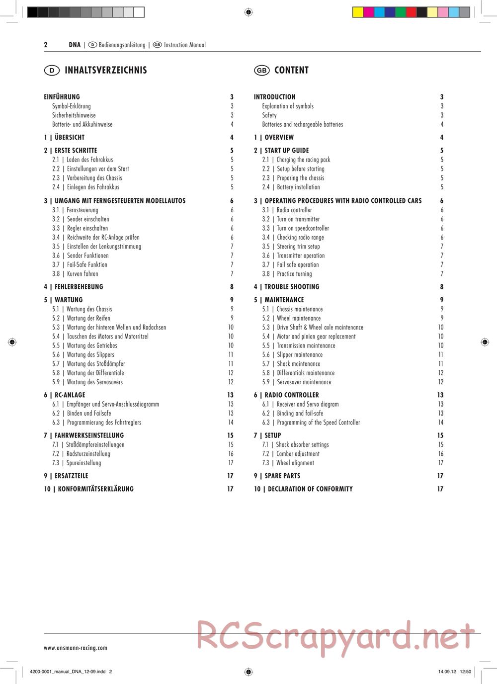 Ansmann - DNA RTR - Manual - Page 2