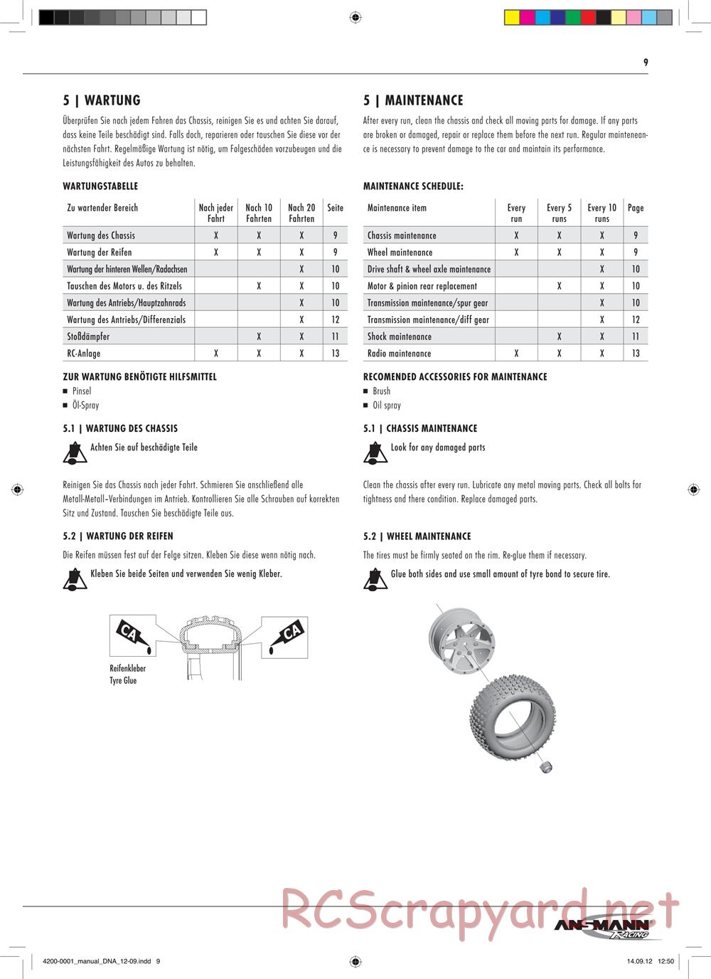 Ansmann - DNA RTR - Manual - Page 9