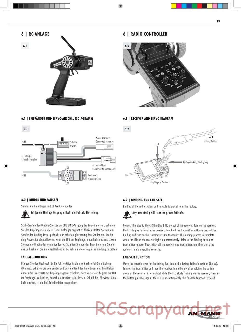 Ansmann - DNA RTR - Manual - Page 13