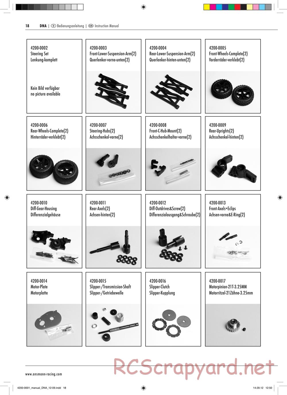Ansmann - DNA RTR - Manual - Page 18