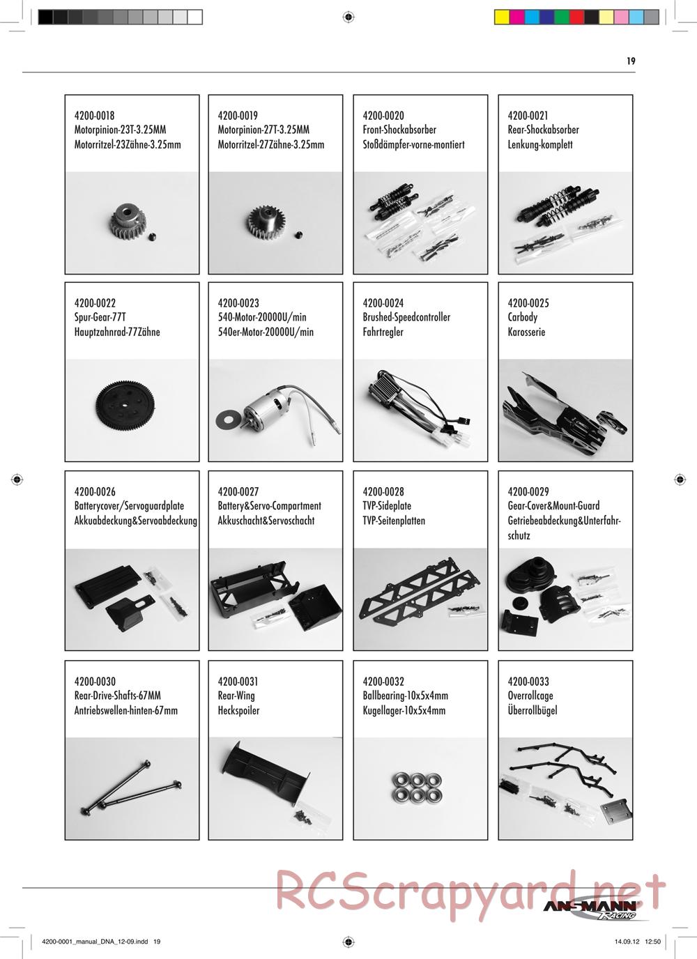 Ansmann - DNA RTR - Manual - Page 19