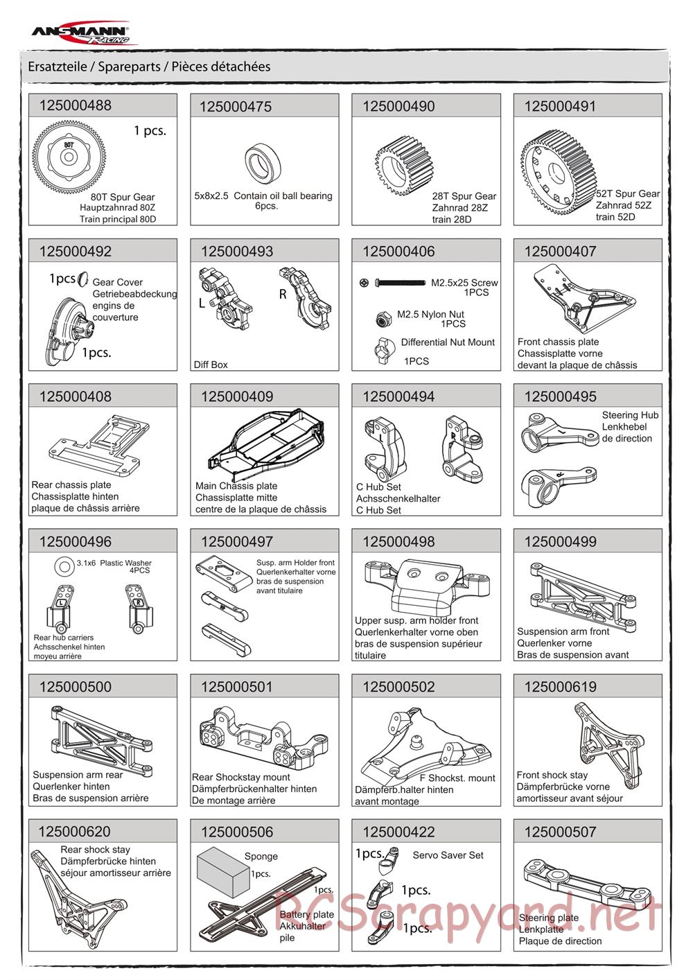 Ansmann - Hot Rod - Manual - Page 24