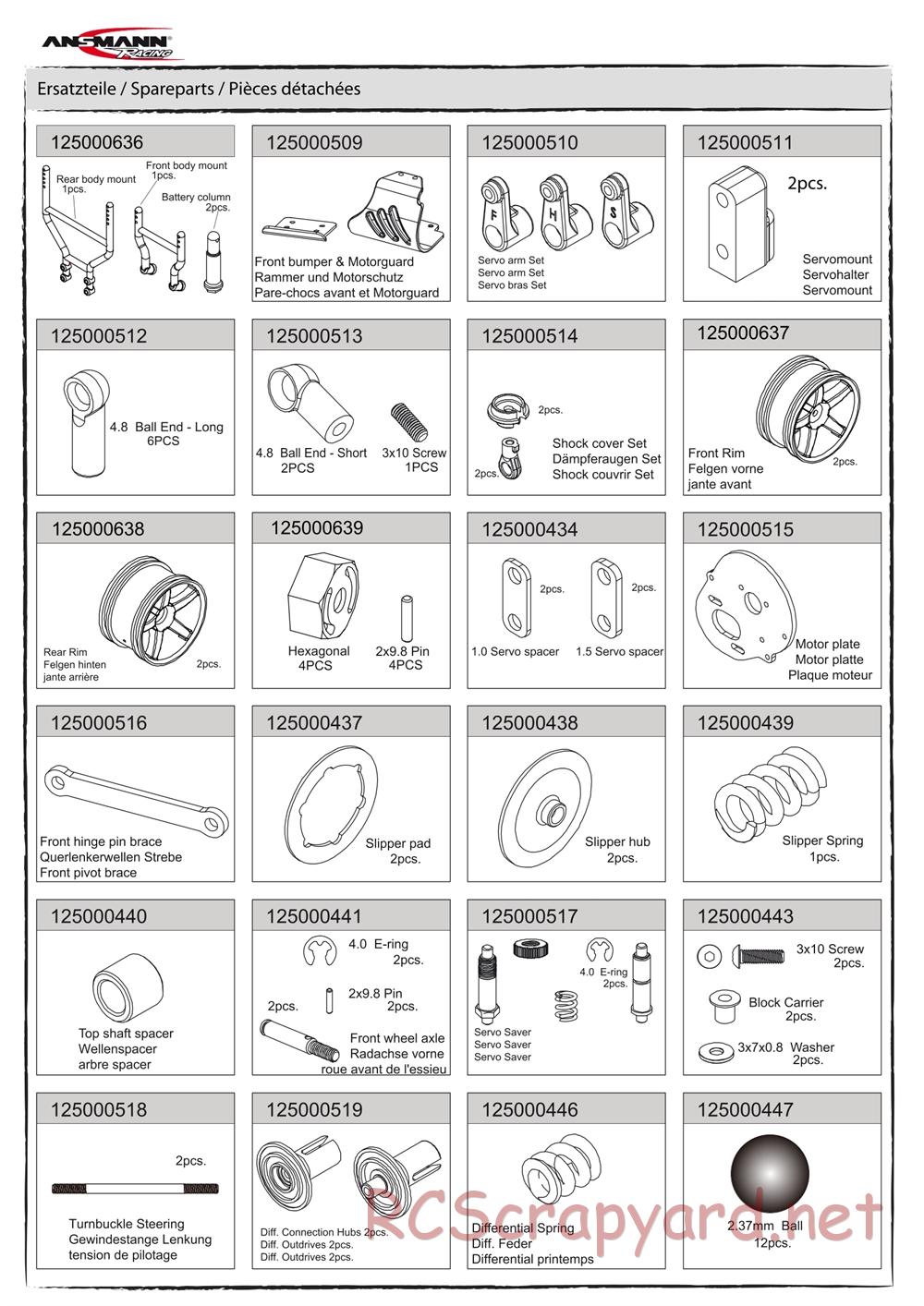 Ansmann - Hot Rod - Manual - Page 25