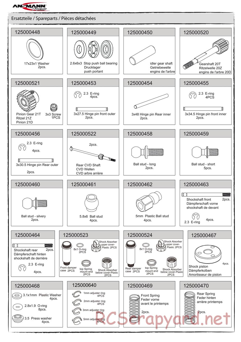 Ansmann - Hot Rod - Manual - Page 26