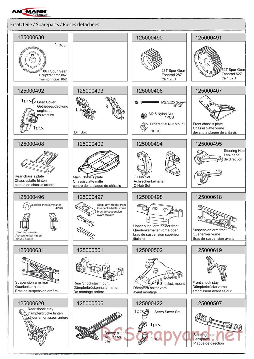 Ansmann - Macnum - Manual - Page 22