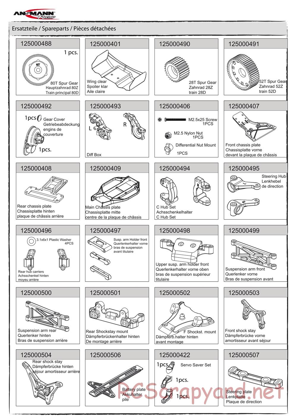 Ansmann - Mad Rat - Manual - Page 22