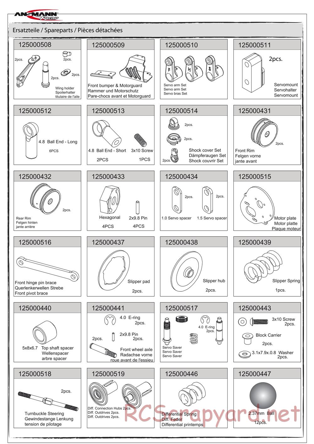 Ansmann - Mad Rat - Manual - Page 23