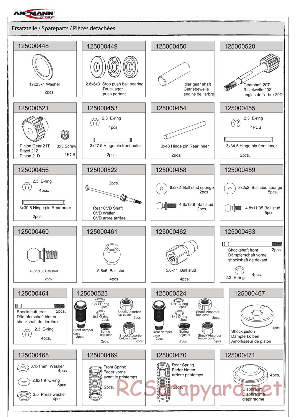 Ansmann - Mad Rat - Manual - Page 24