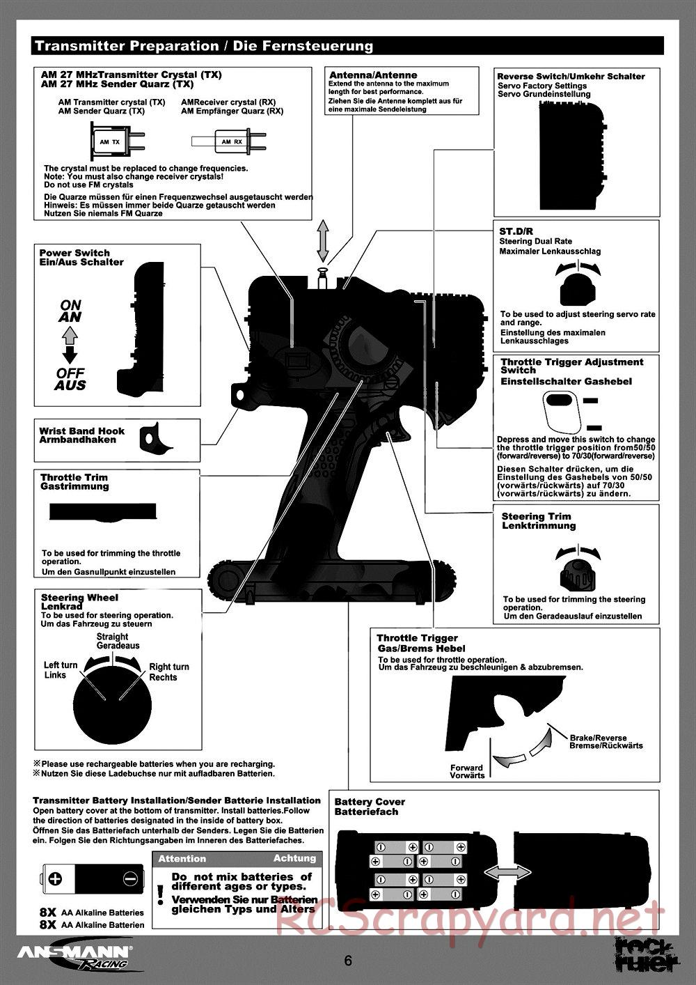 Ansmann - Rock Ruler - Manual - Page 7