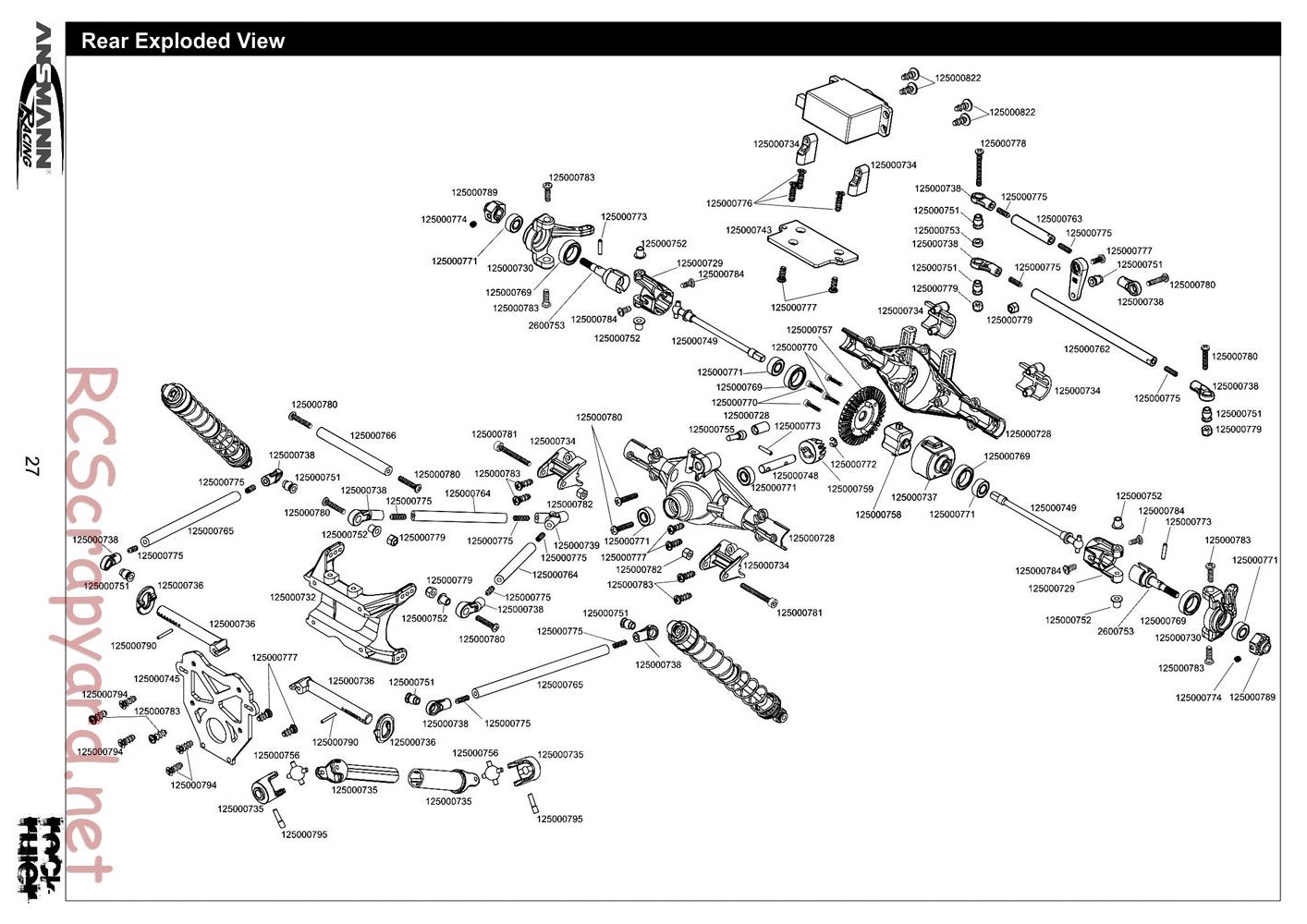 Ansmann - Rock Ruler - Manual - Page 28
