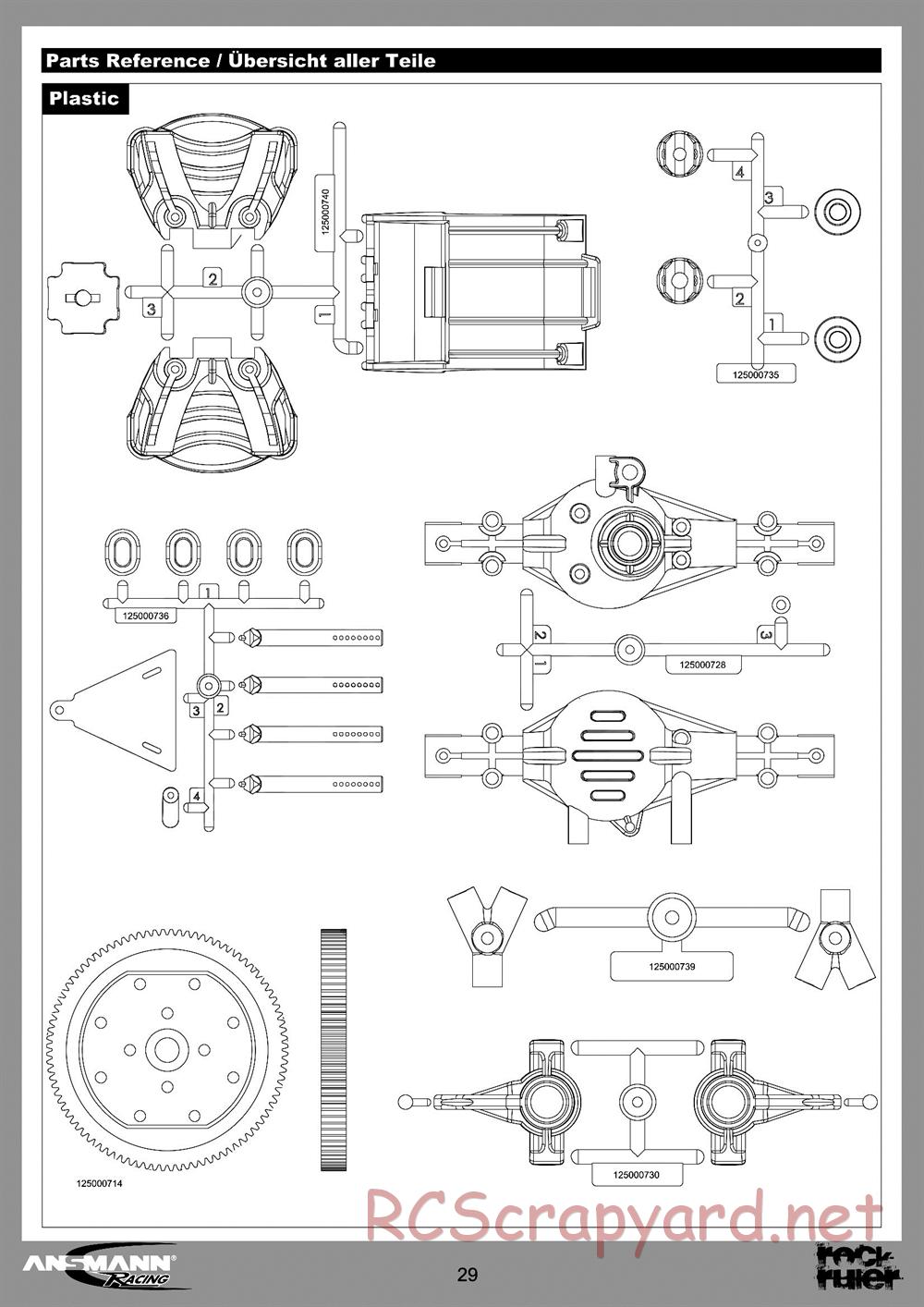 Ansmann - Rock Ruler - Manual - Page 30