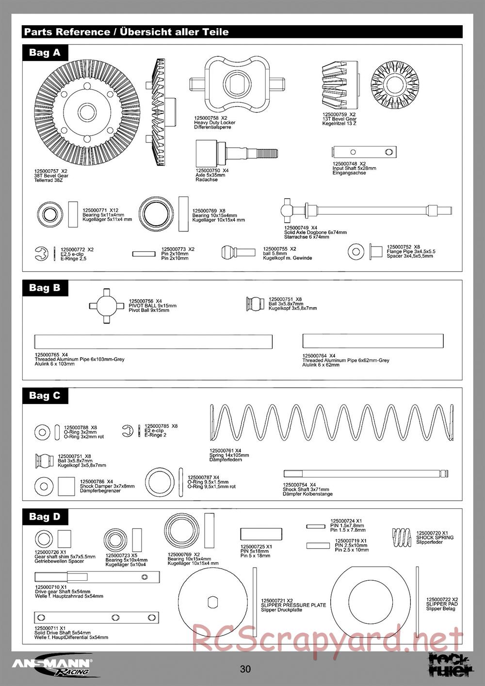 Ansmann - Rock Ruler - Manual - Page 31