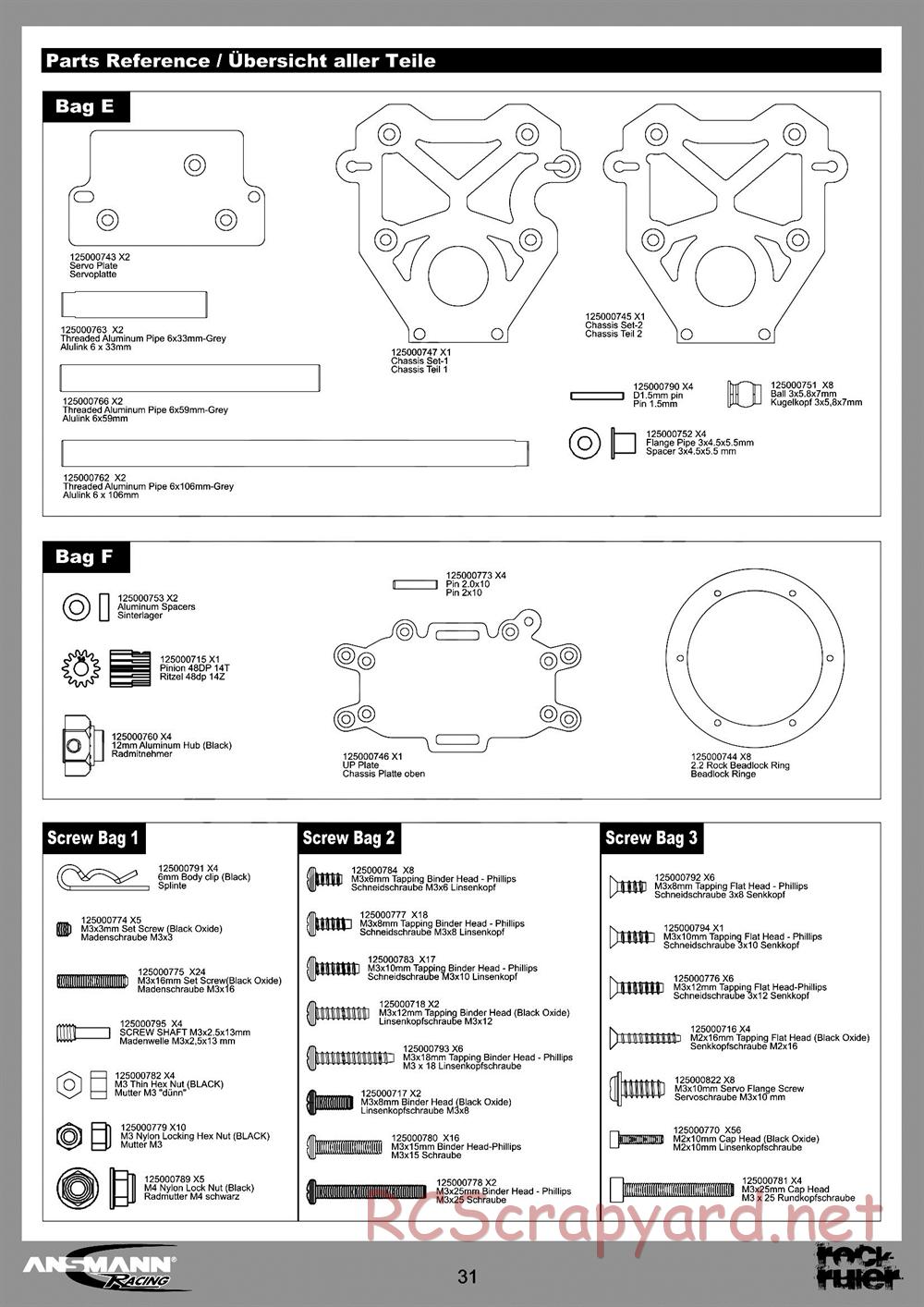 Ansmann - Rock Ruler - Manual - Page 32