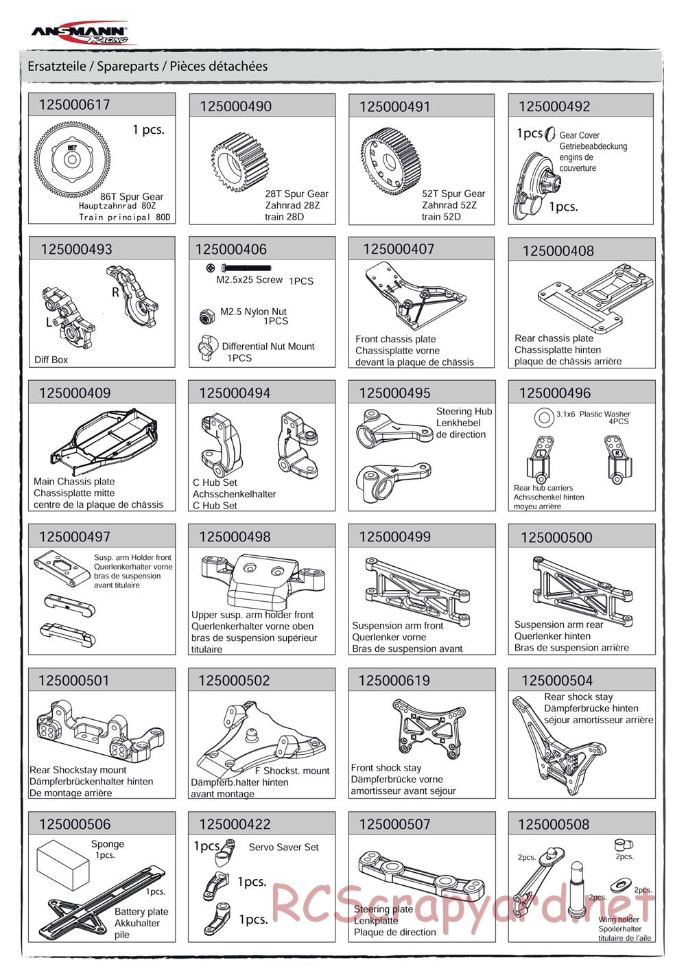 Ansmann - SC2 - Manual - Page 25