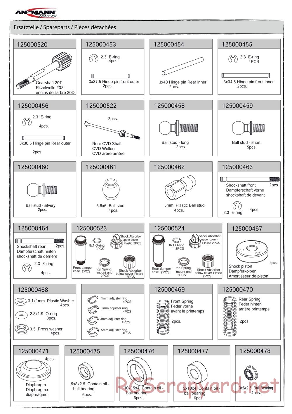 Ansmann - SC2 - Manual - Page 27