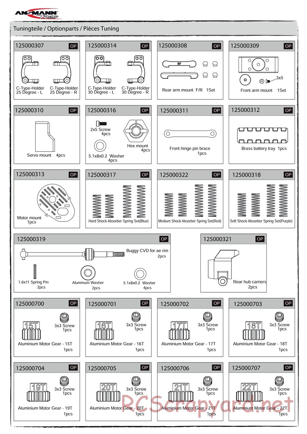 Ansmann - SC2 - Manual - Page 29