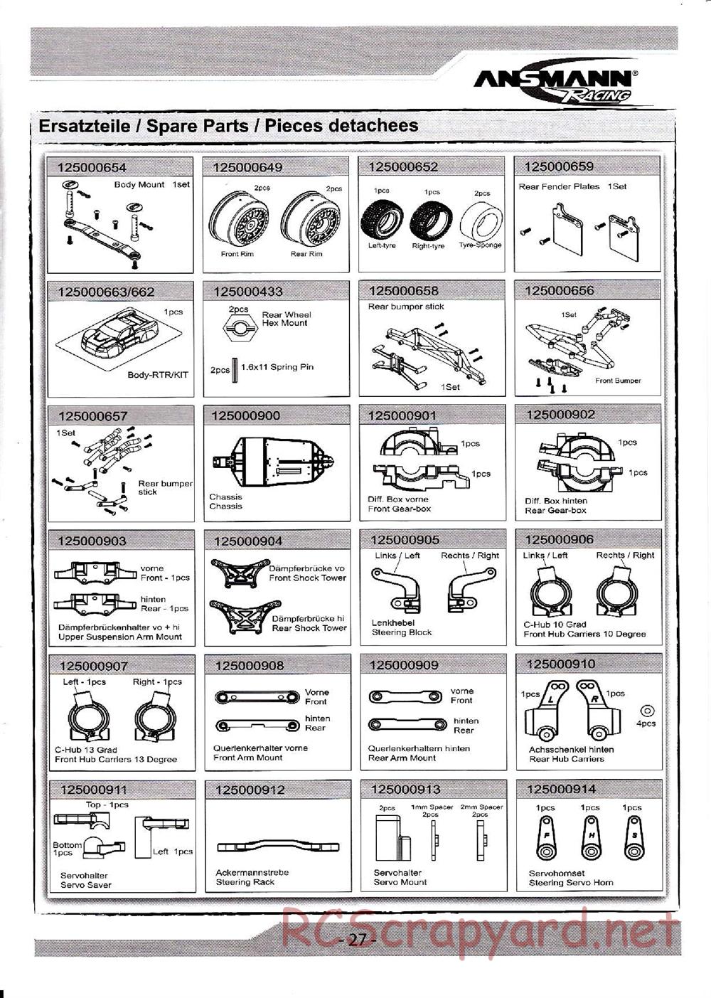Ansmann - SC4 - Manual - Page 27