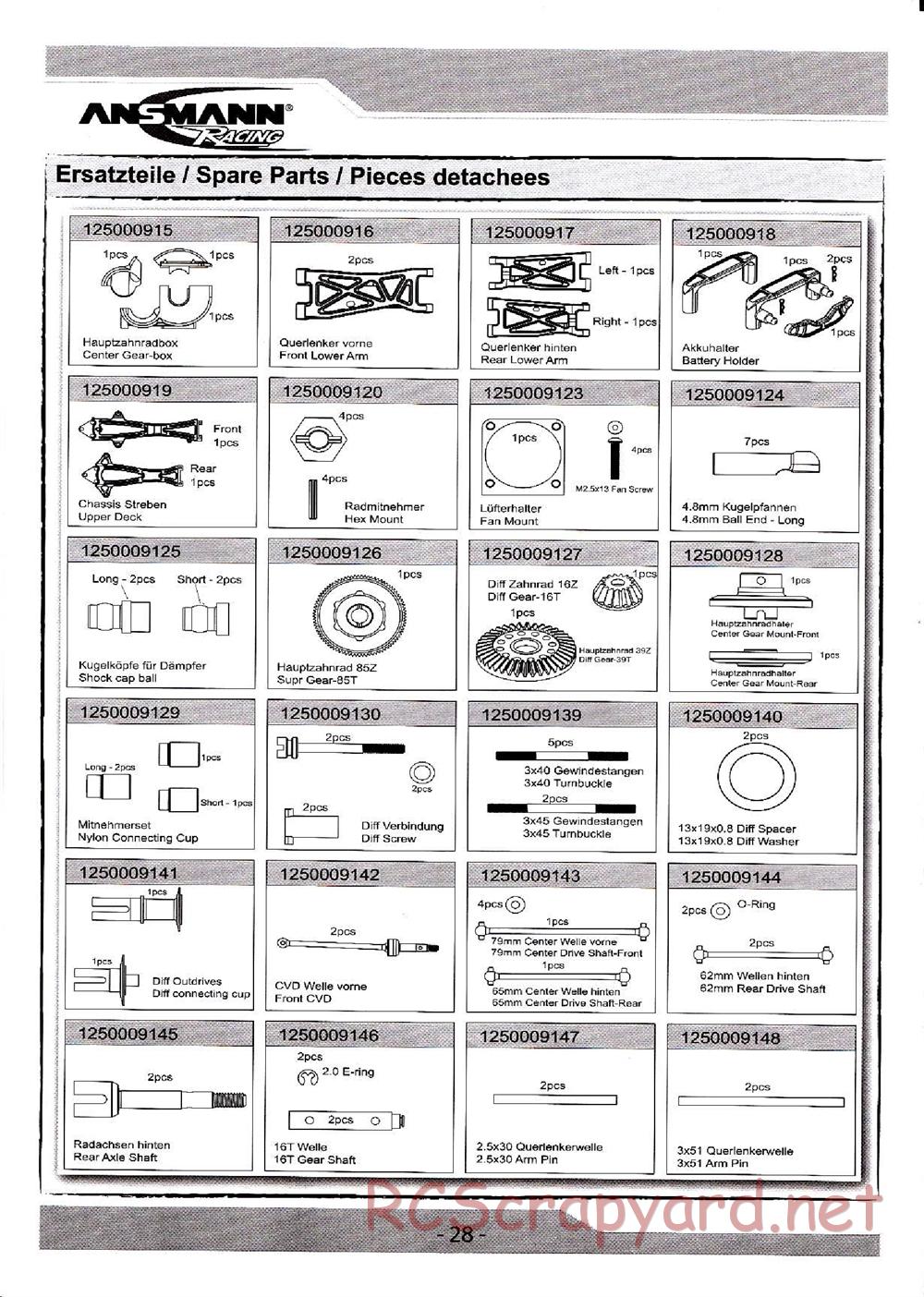 Ansmann - SC4 - Manual - Page 28