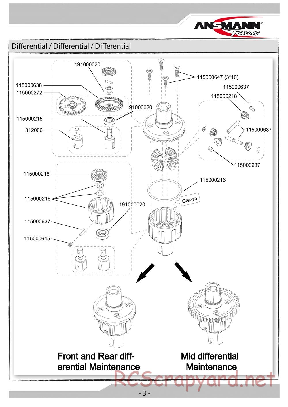 Ansmann - Short Course Truck - Manual - Page 3
