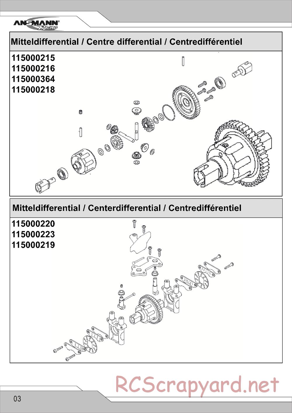 Ansmann - Terrier - Manual - Page 4