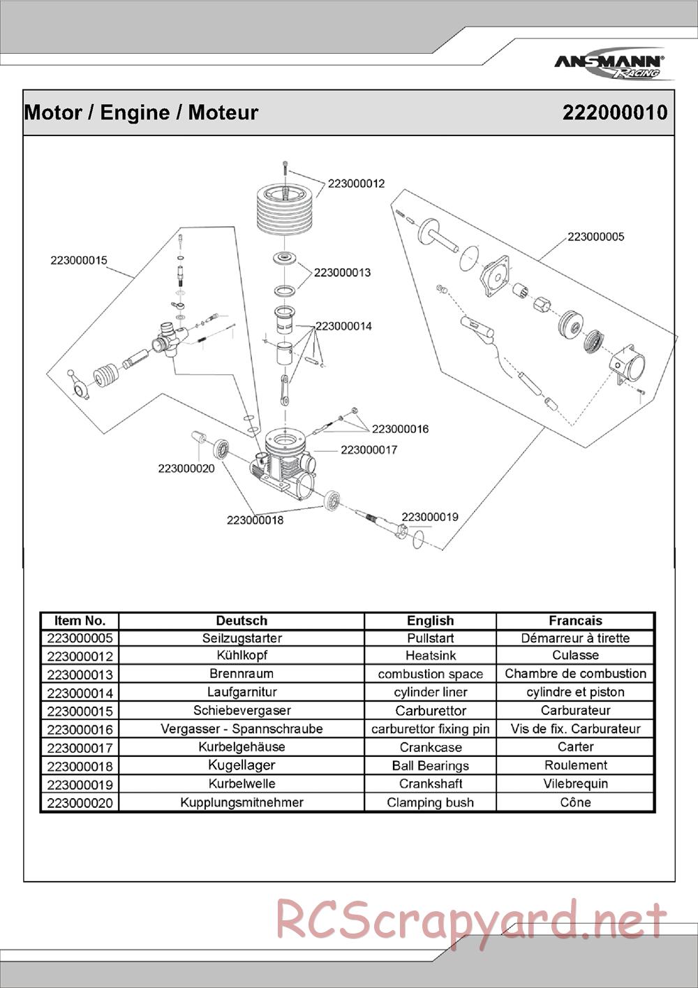 Ansmann - Terrier - Manual - Page 13