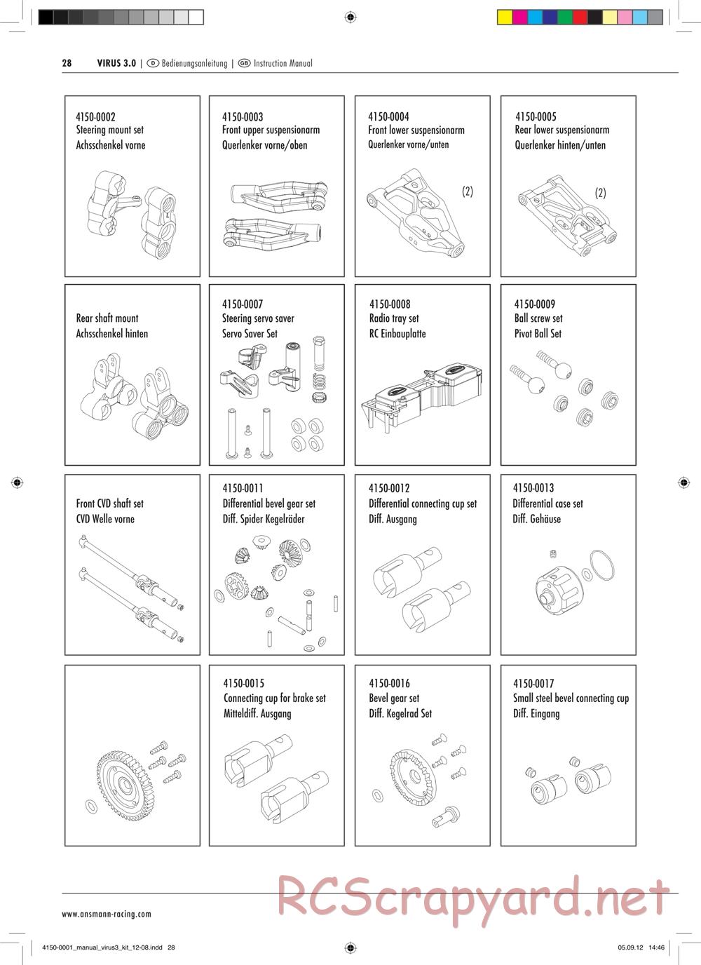 Ansmann - Virus 3.0 Kit - Manual - Page 28