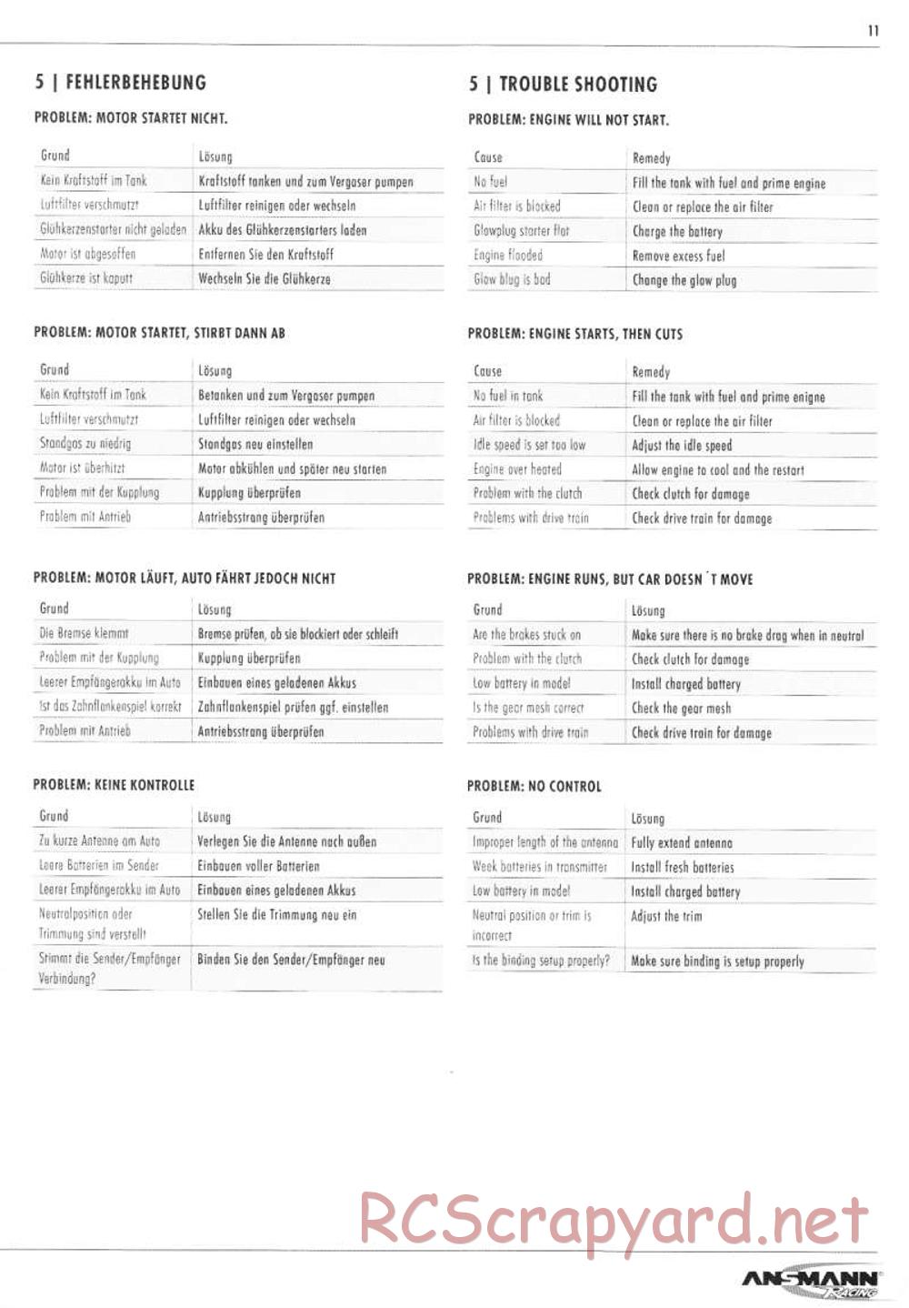 Ansmann - Virus 3.0 RTR - Manual - Page 11