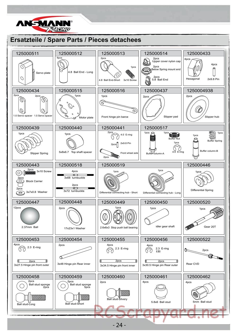 Ansmann - X2SC Pro - Manual - Page 24