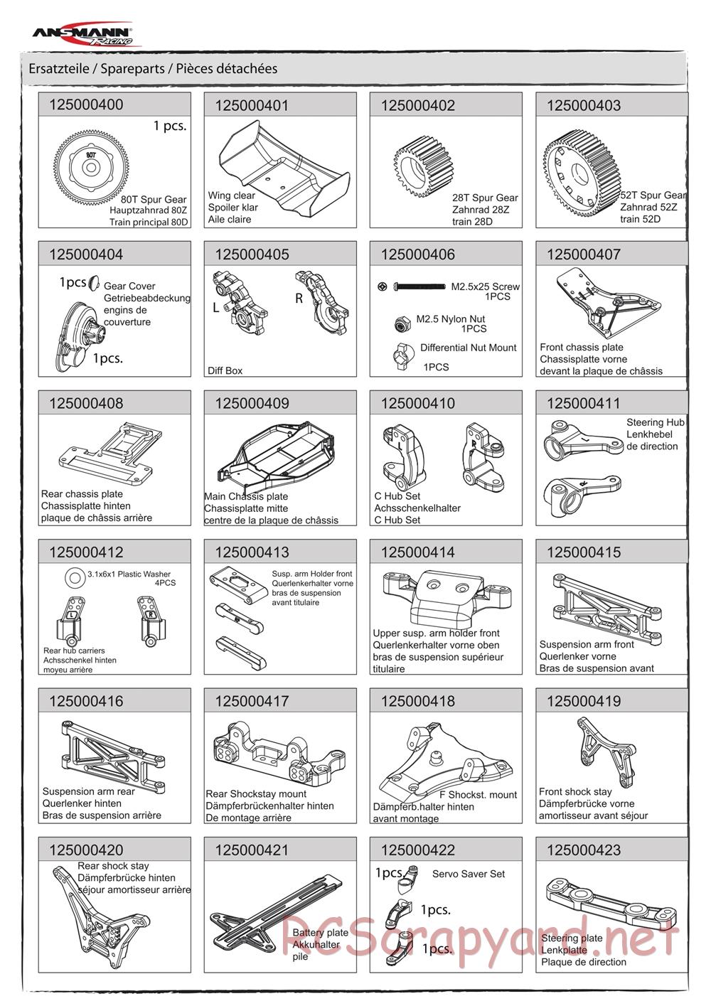 Ansmann - X2 - Manual - Page 22