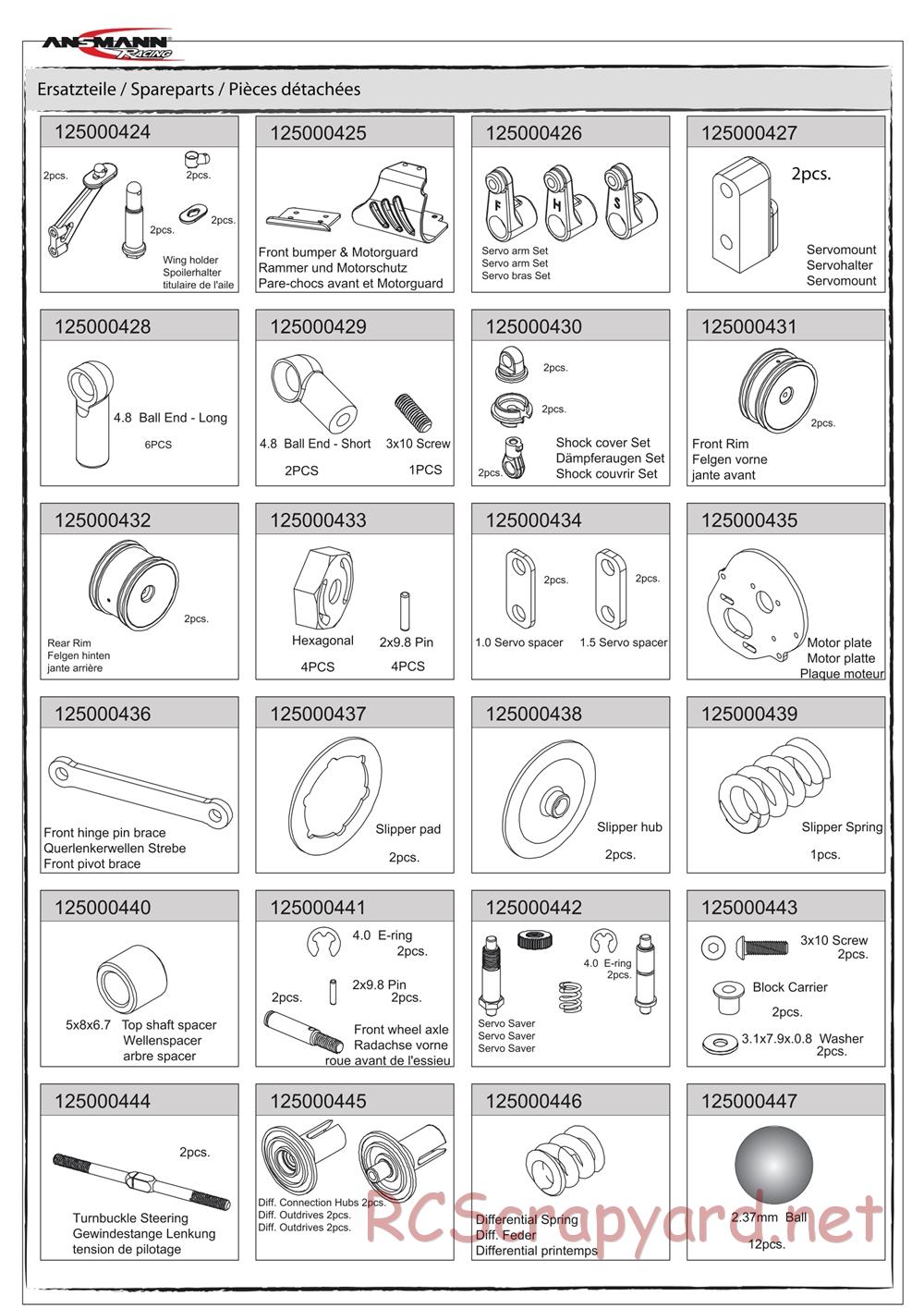 Ansmann - X2 - Manual - Page 23