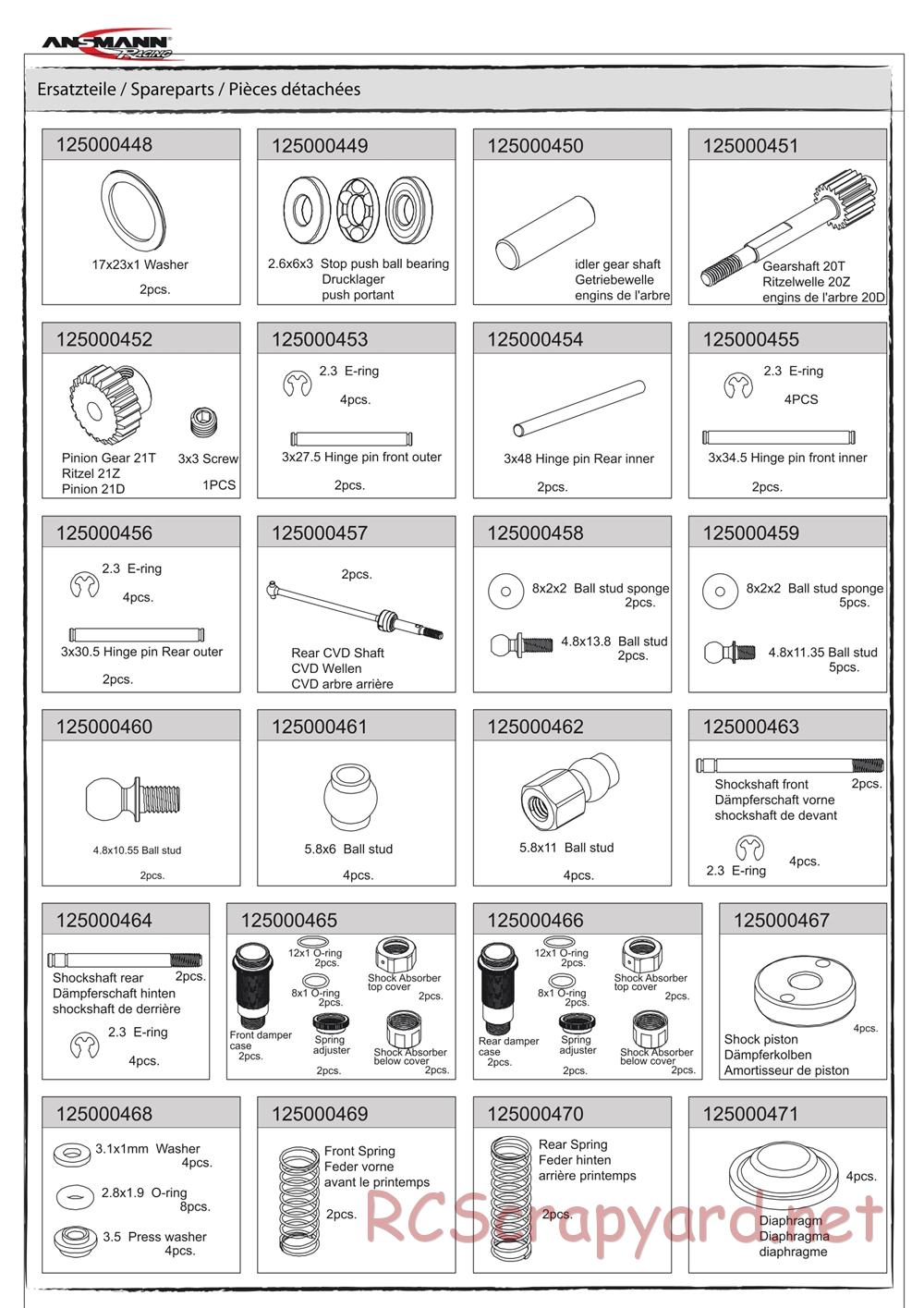 Ansmann - X2 - Manual - Page 24