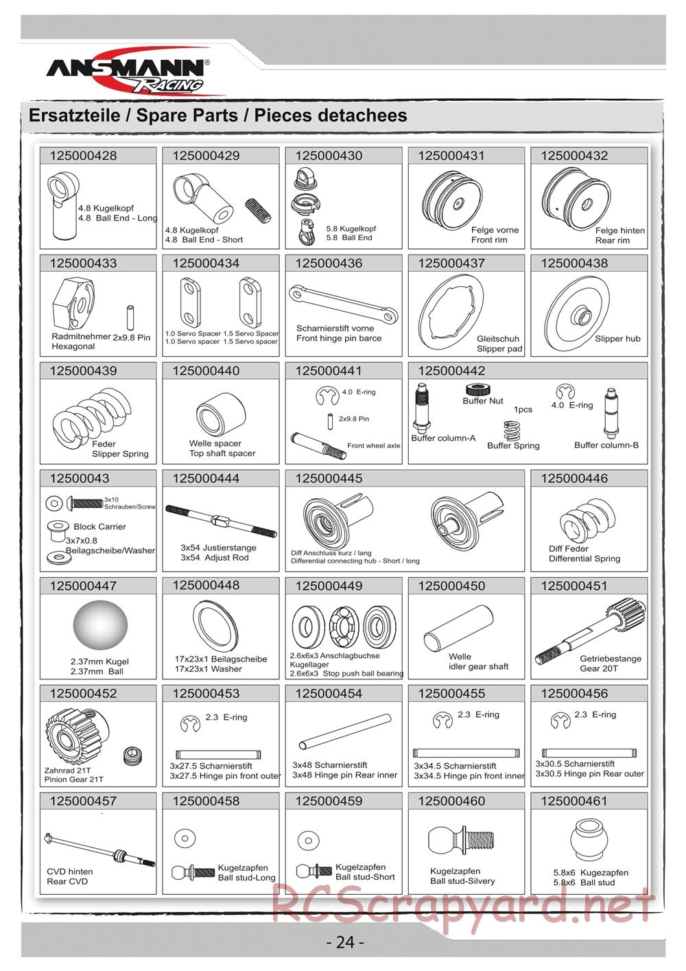 Ansmann - X2C - Manual - Page 24