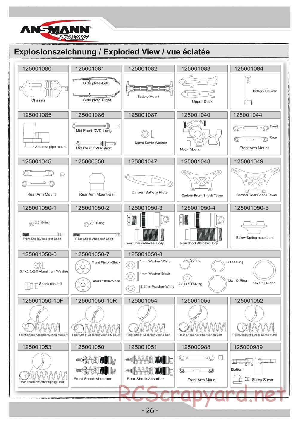 Ansmann - X4 Team Edition (X4te) - Manual - Page 26