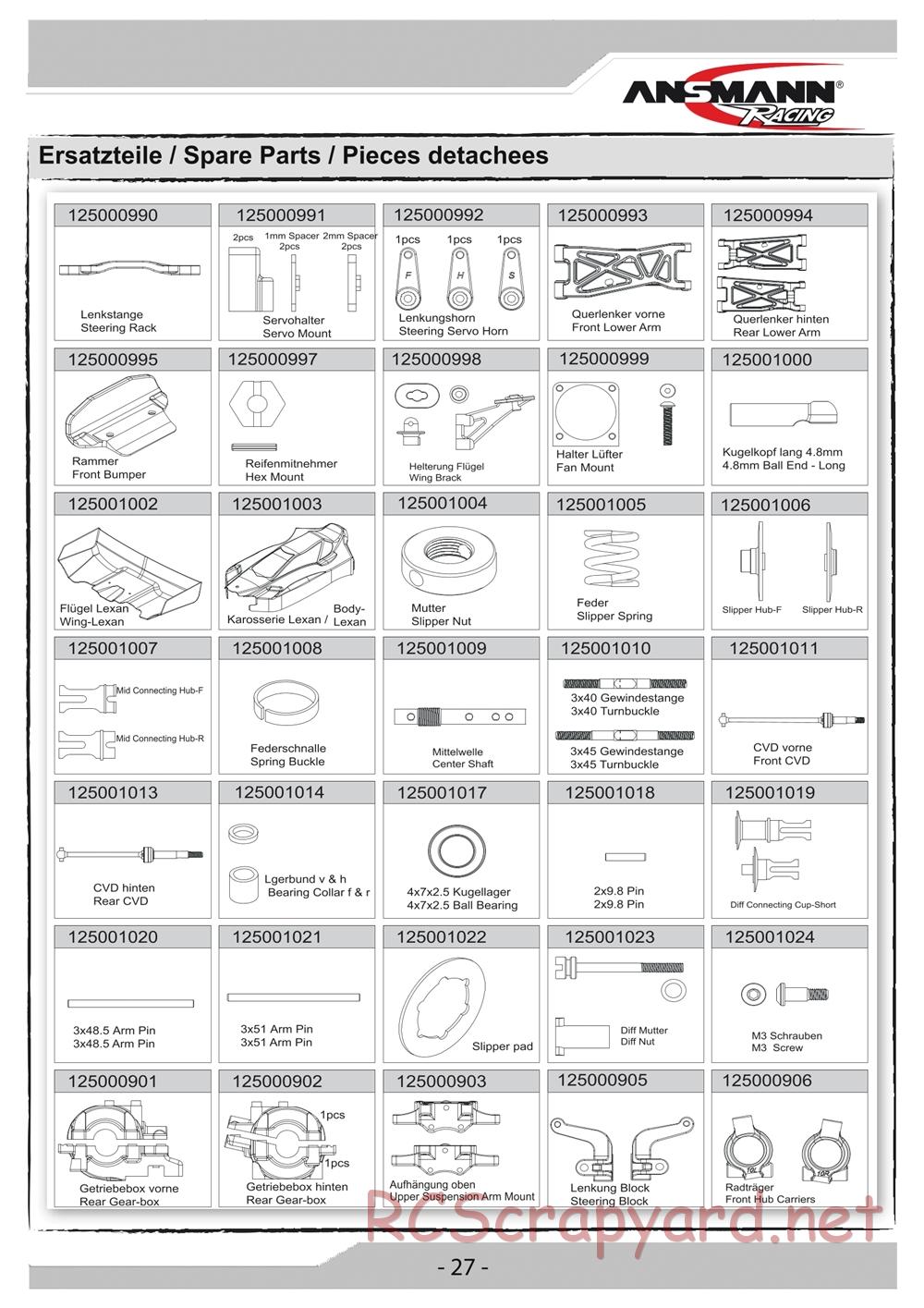 Ansmann - X4 Team Edition (X4te) - Manual - Page 27