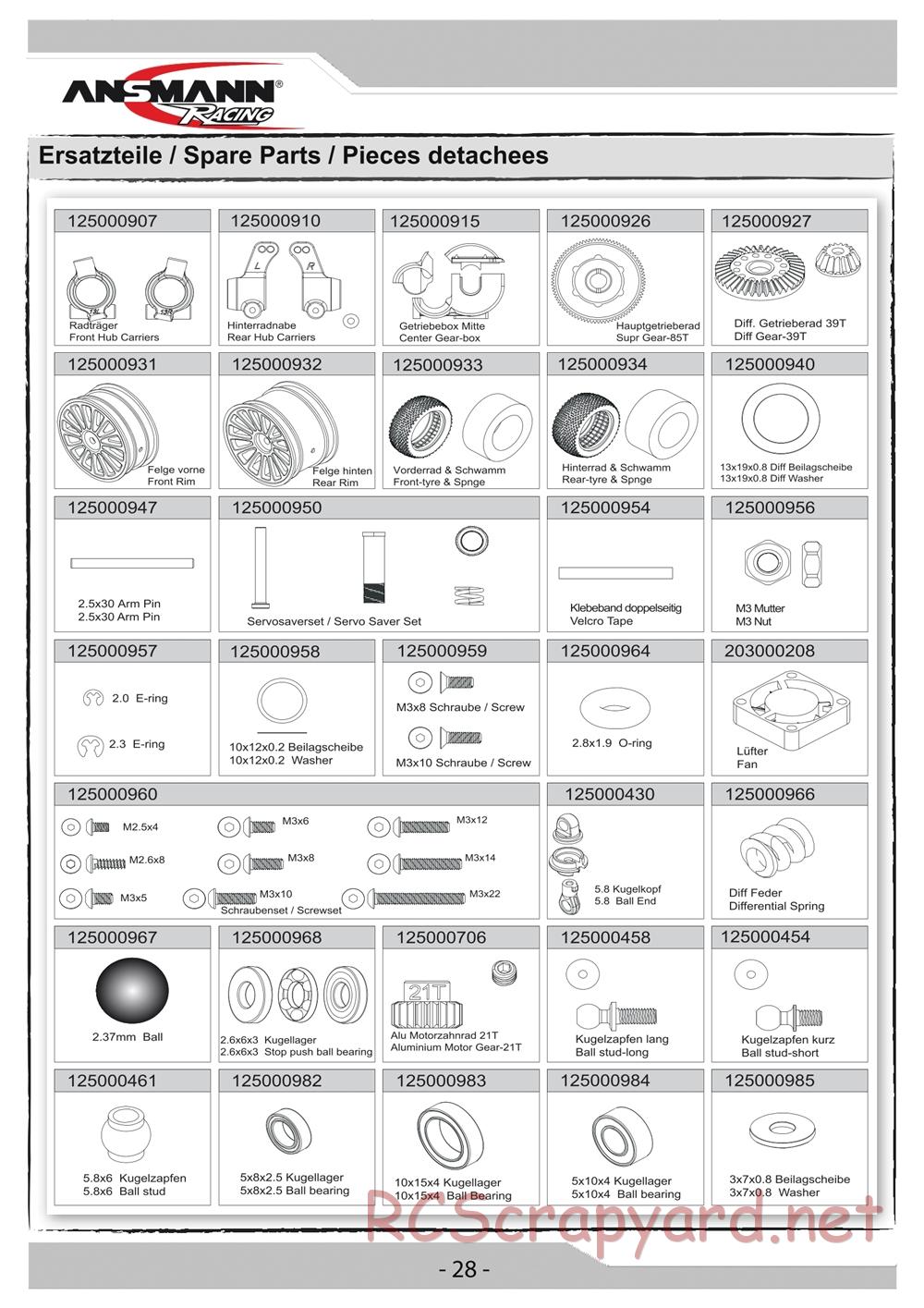 Ansmann - X4 Team Edition (X4te) - Manual - Page 28
