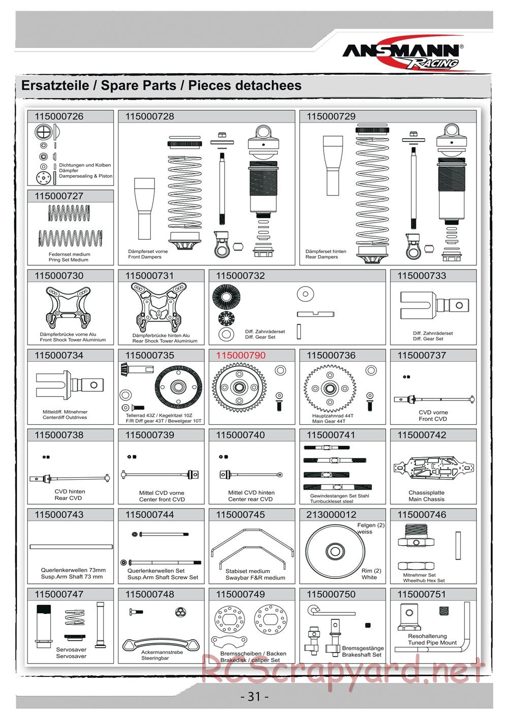 Ansmann - X8 Pro - Manual - Page 23