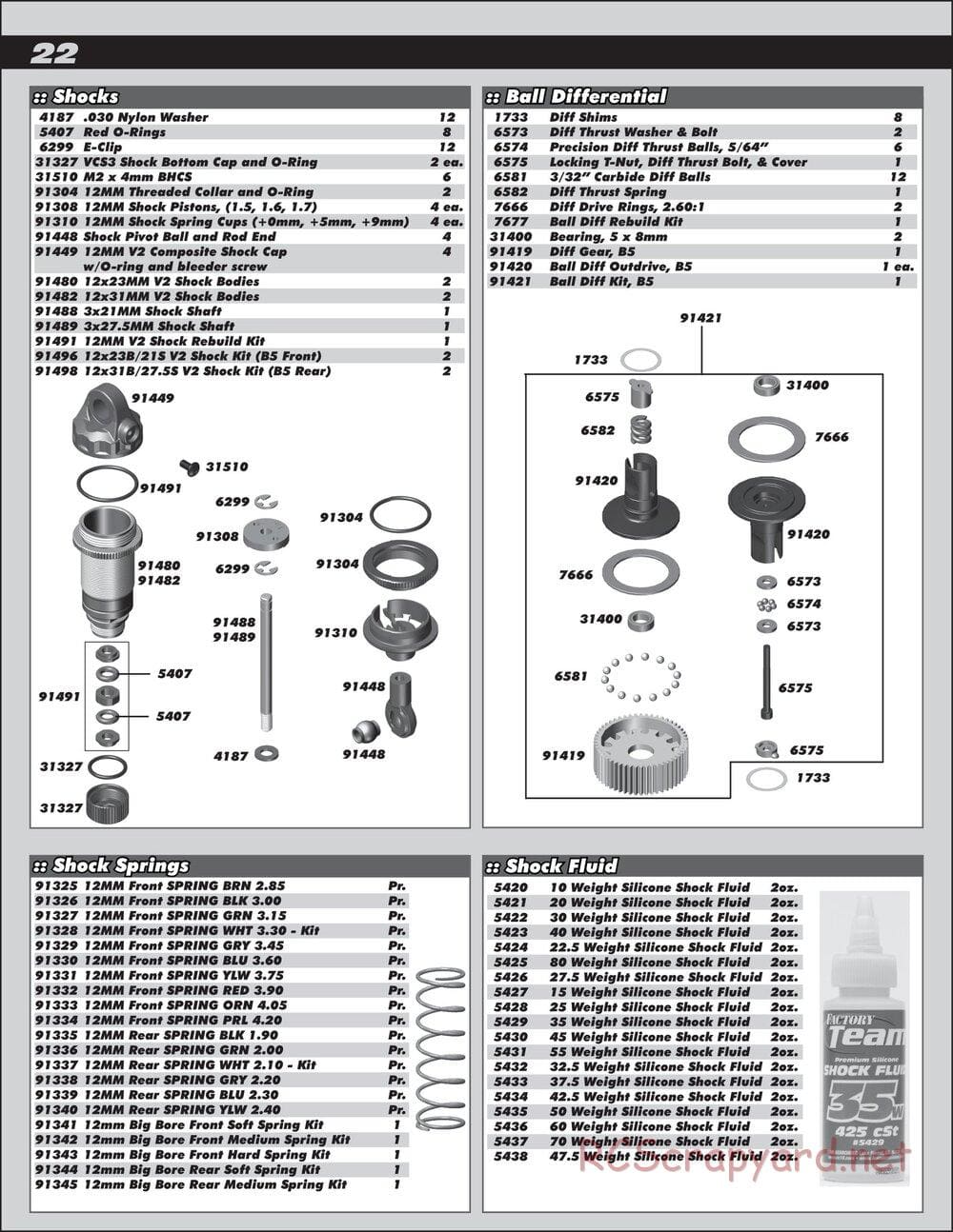 Team Associated - RC10 B5M Factory Lite - Manual - Page 22