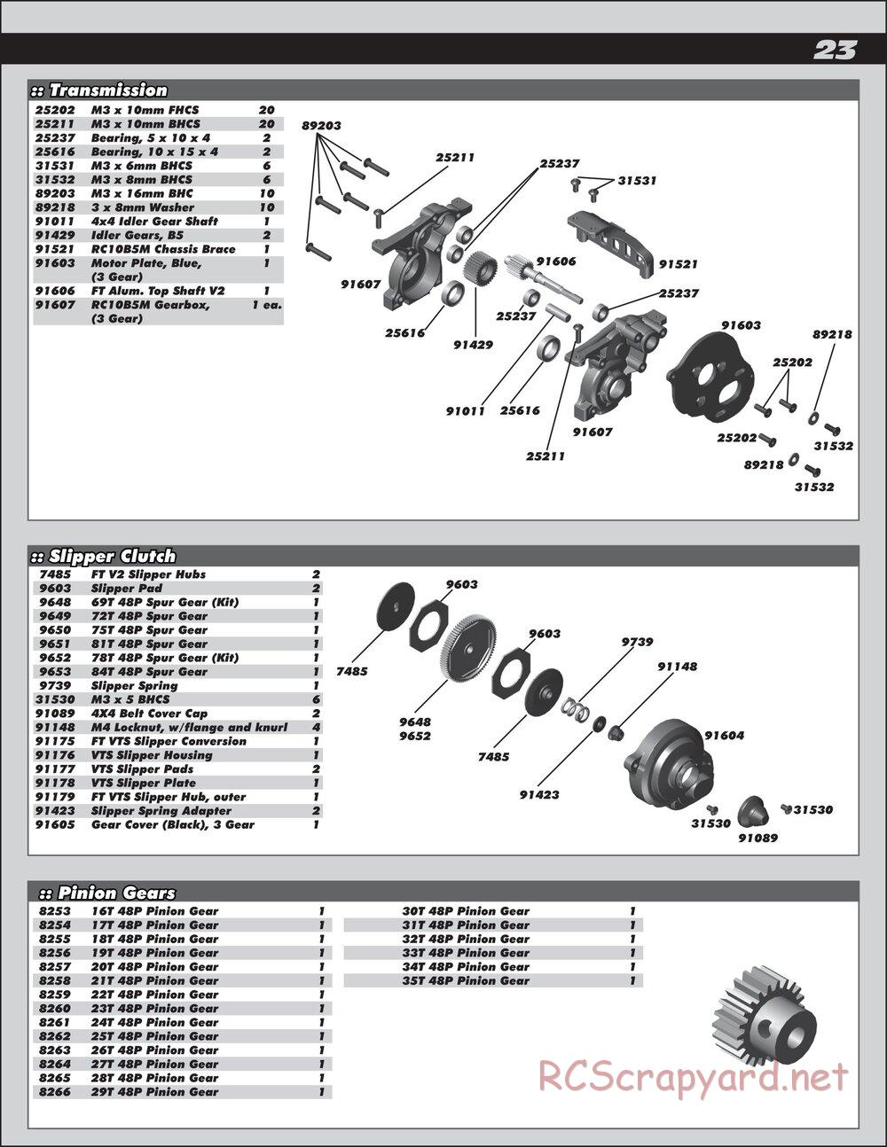 Team Associated - RC10 B5M Factory Lite - Manual - Page 23
