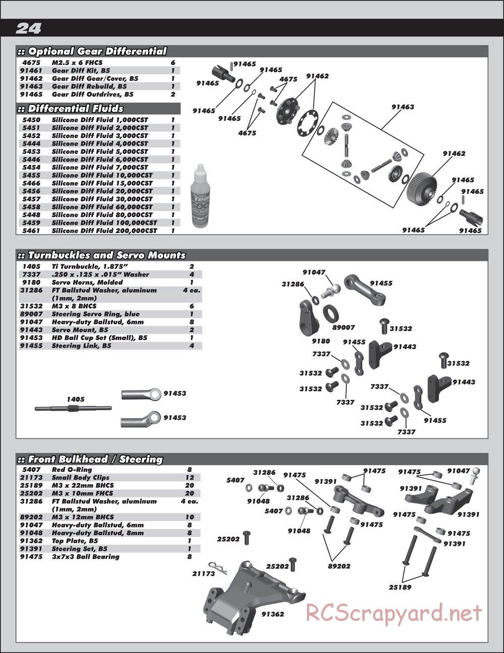 Team Associated - RC10 B5M Factory Lite - Manual - Page 24